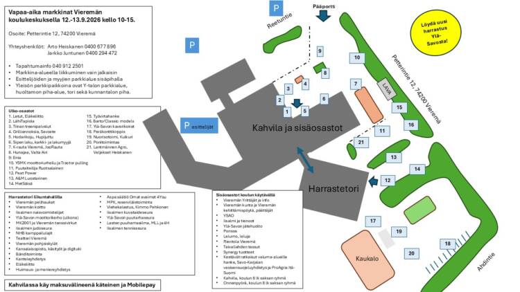 Tapahtumakartta ja esittelijät